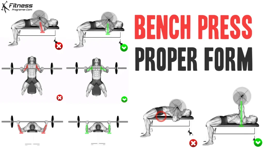 The Right Way to Perform the Bench Press: A Coach’s Perspective