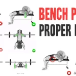 The Right Way to Perform the Bench Press: A Coach’s Perspective