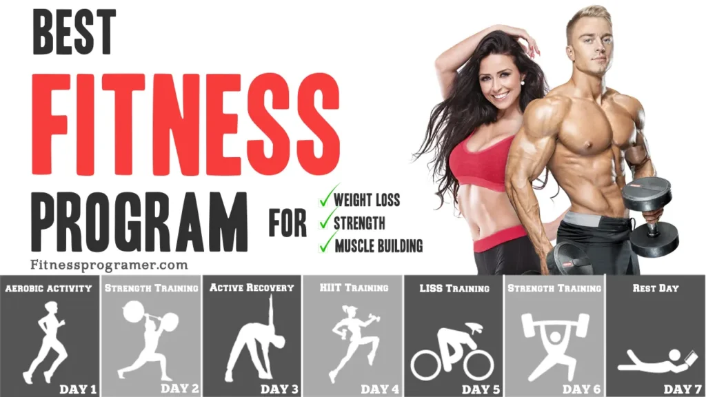 The best fitness program for beginners to advanced