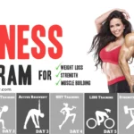 The best fitness program for beginners to advanced