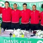 Davis Cup: Morocco won against Zimbabwe and is held in the World II group