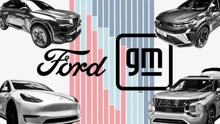 The global automotive industry faces fear on US tariffs.