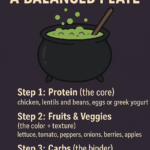 How to bride a balanced plate 🧙‍♀️