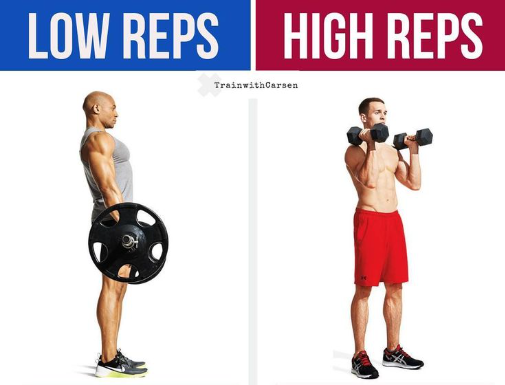 Resistance training with heart problems – Bionicoldguy