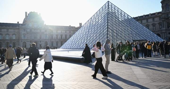 The Louvre increases admission prices for non-Europeans, hitting Canadian visitors